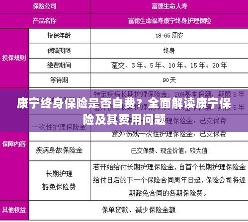 康宁终身保险是否需要自费?全面解析保险费用问题。-图1 康宁终身保险是否需要自费?全面解析保险费用问题。-图1