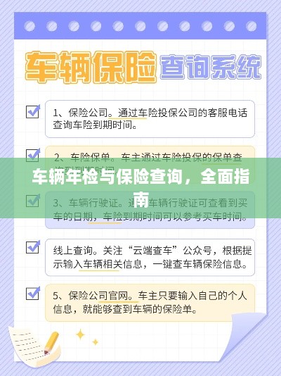车辆年检与保险查询，全面指南解析-图1