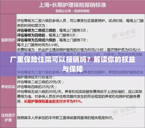 厂里保险住院报销详解，权益与保障解读-图1