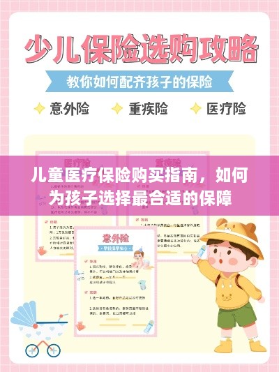 儿童医疗保险购买指南,如何为孩子挑选最佳保障计划?-图1 儿童医疗保险购买指南,如何为孩子挑选最佳保障计划?-图1