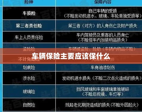 车辆保险主要保障内容概览-图1 车辆保险主要保障内容概览-图1