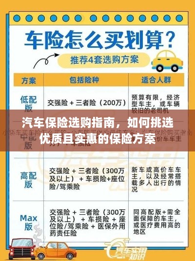 汽车保险选购指南，如何挑选优质实惠的保险方案-图1
