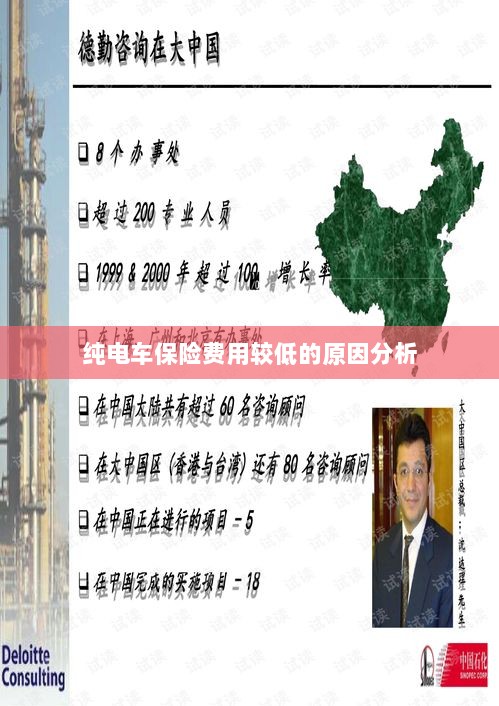 纯电车保险费用较低的原因探究-图1 纯电车保险费用较低的原因探究-图1