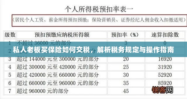 私人老板购买保险的税务规定与操作指南解析-图1 私人老板购买保险的税务规定与操作指南解析-图1