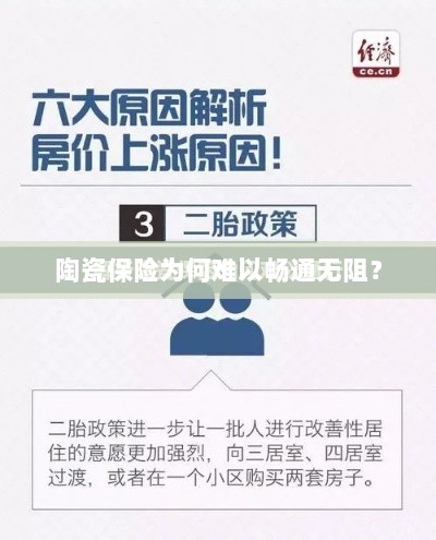 陶瓷保险受阻的原因分析-图1