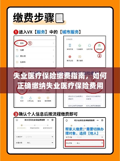 失业医疗保险缴费详解,如何正确缴纳费用指南-图1 失业医疗保险缴费详解,如何正确缴纳费用指南-图1