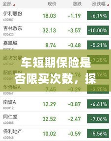 短期车险购买策略,探讨次数限制与购买策略选择-图1 短期车险购买策略,探讨次数限制与购买策略选择-图1