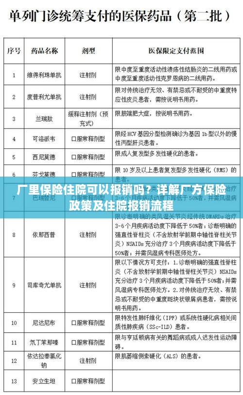 详解厂方保险政策与住院报销流程,厂里保险住院能否报销?-图1 详解厂方保险政策与住院报销流程,厂里保险住院能否报销?-图1