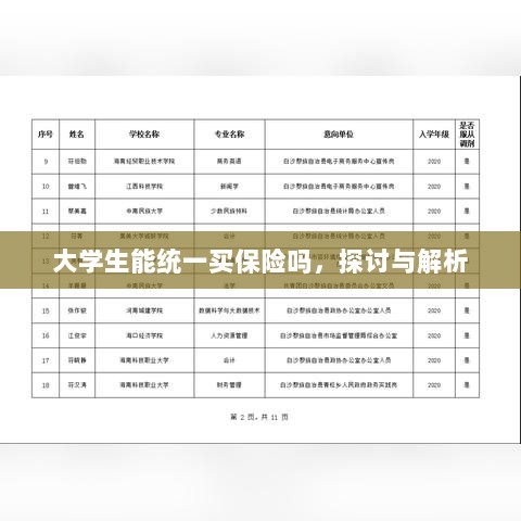 大学生统一保险购买，探讨与解析-图1
