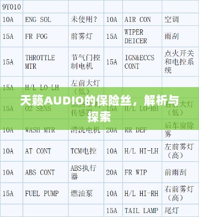 天籁AUDIO保险丝解析与探索-图1