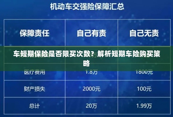 车短期保险购买次数有限制吗?解读短期车险购买策略-图1 车短期保险购买次数有限制吗?解读短期车险购买策略-图1