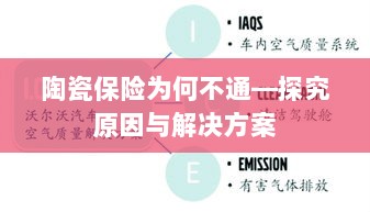 陶瓷保险为何不通,原因探究与解决方案探讨-图1 陶瓷保险为何不通,原因探究与解决方案探讨-图1