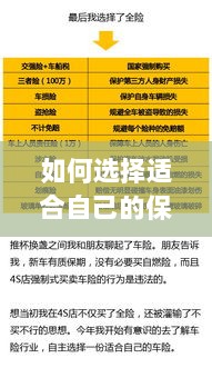 全面保险购买指南，如何挑选适合自己的保险-图1