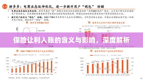 深度解析，保险让利入账的含义及其影响-图1