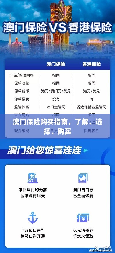 澳门保险购买全攻略,了解、选择与购买指南-图1 澳门保险购买全攻略,了解、选择与购买指南-图1