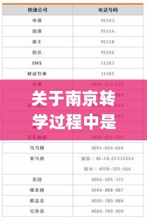 南京转学过程中的保险退换问题探讨-图1