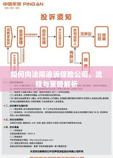 保险公司追诉流程与策略解析,法院途径指南-图1 保险公司追诉流程与策略解析,法院途径指南-图1