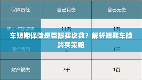 车短期保险购买次数有限制吗?解读短期车险购买策略-图1 车短期保险购买次数有限制吗?解读短期车险购买策略-图1