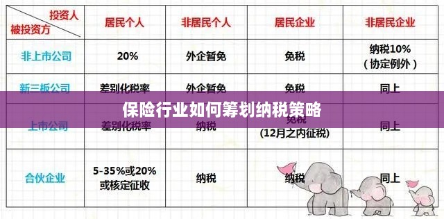 保险行业的纳税策略筹划之道-图1