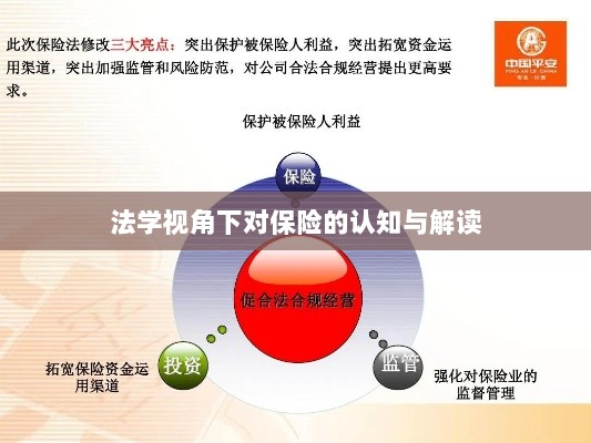 法学视角下的保险认知与解读-图1 法学视角下的保险认知与解读-图1