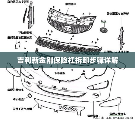 吉利新金刚保险杠拆卸步骤指南-图1