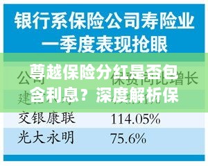深度解析,尊越保险分红是否含息?保险分红与利息机制详解。-图1 深度解析,尊越保险分红是否含息?保险分红与利息机制详解。-图1