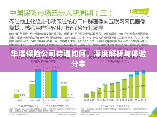 华瑞保险公司待遇深度解析与体验分享-图1 华瑞保险公司待遇深度解析与体验分享-图1