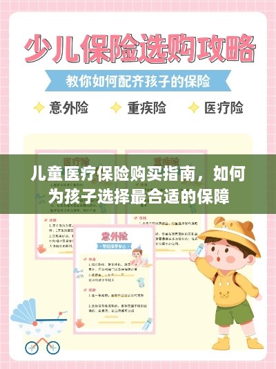 儿童医疗保险购买指南,如何为孩子挑选最佳保障计划?-图1 儿童医疗保险购买指南,如何为孩子挑选最佳保障计划?-图1