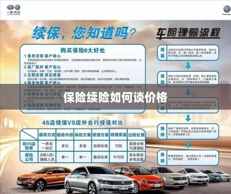 保险续险价格谈判攻略-图1
