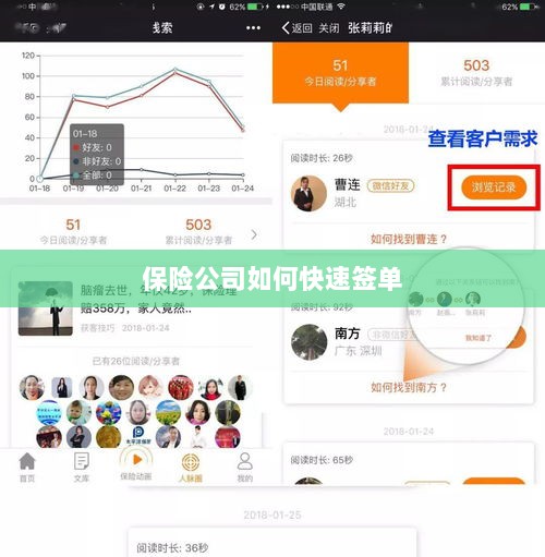 保险公司签单提速策略揭秘-图1 保险公司签单提速策略揭秘-图1