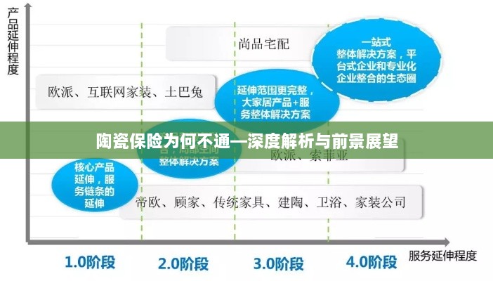 陶瓷保险梗阻之谜,深度解析与前景展望-图1 陶瓷保险梗阻之谜,深度解析与前景展望-图1