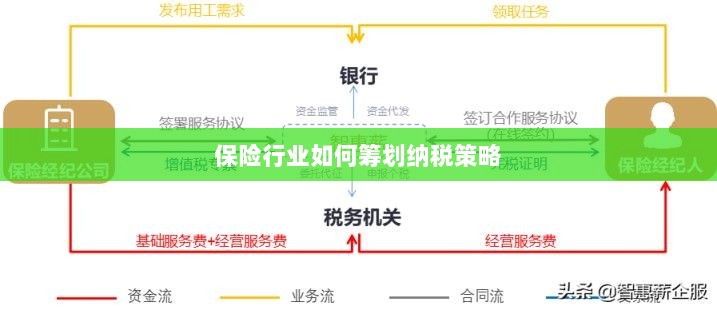 保险行业的纳税策略筹划之道-图1 保险行业的纳税策略筹划之道-图1