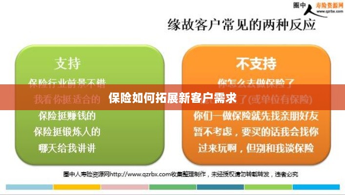 保险拓展新客户需求的策略与技巧-图1 保险拓展新客户需求的策略与技巧-图1