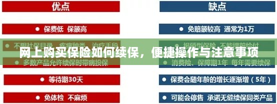 网上保险续保攻略，便捷操作及注意事项-图1