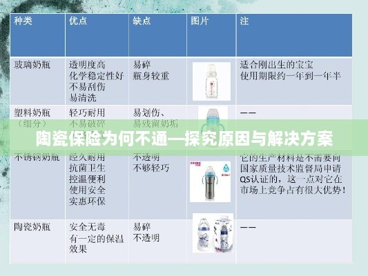 陶瓷保险为何不通，原因探究与解决方案探讨-图1