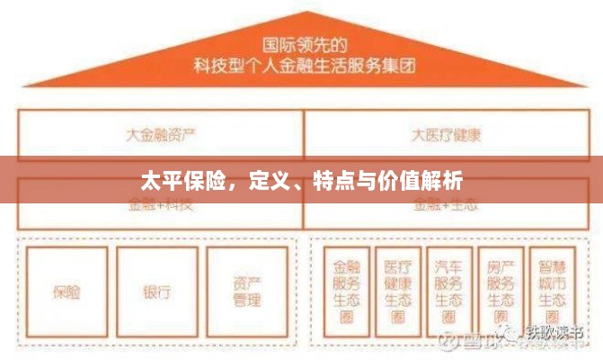 太平保险,定义、特色与价值深度解析-图1 太平保险,定义、特色与价值深度解析-图1