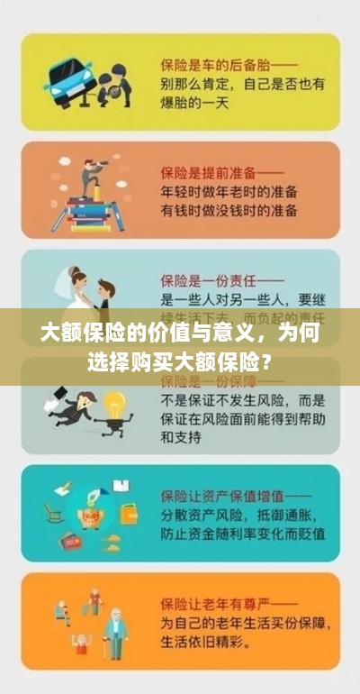 大额保险的价值与意义解析，为何选择购买大额保险？-图1