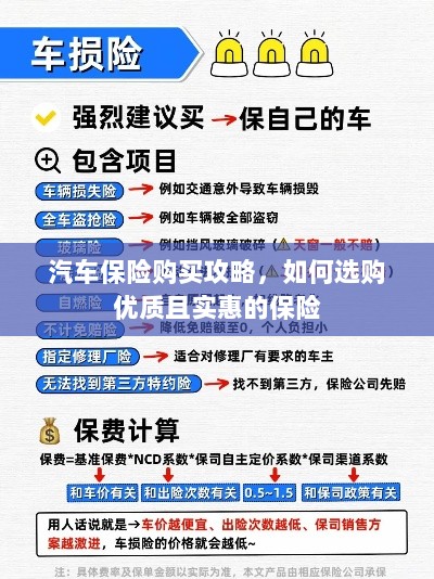 汽车保险购买攻略，如何选购优质且实惠的汽车保险-图1