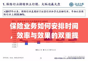 保险业务效率与效果双重提升的时间安排策略探讨-图1 保险业务效率与效果双重提升的时间安排策略探讨-图1