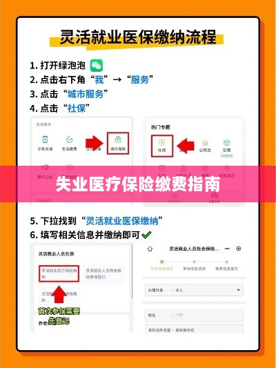 失业医疗保险缴费详解,一站式指南-图1 失业医疗保险缴费详解,一站式指南-图1
