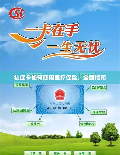 社保卡医疗保险使用指南，全面解析使用流程-图1