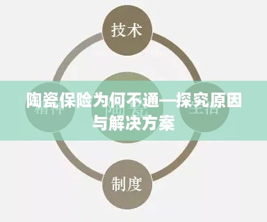陶瓷保险为何不通,原因探究与解决方案探讨-图1 陶瓷保险为何不通,原因探究与解决方案探讨-图1