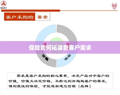 保险拓展新客户需求的策略与技巧-图1 保险拓展新客户需求的策略与技巧-图1