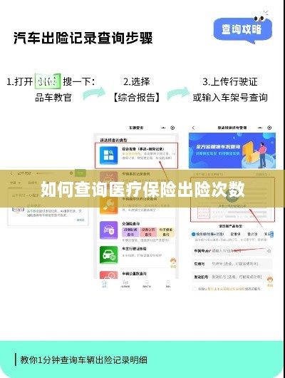 医疗保险出险次数查询攻略-图1 医疗保险出险次数查询攻略-图1