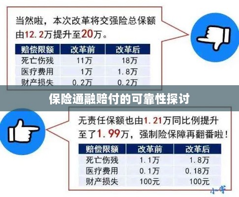 保险通融赔付的可靠性探究-图1 保险通融赔付的可靠性探究-图1