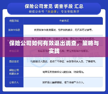 保险公司有效退出调查的策略与实践探讨-图1 保险公司有效退出调查的策略与实践探讨-图1