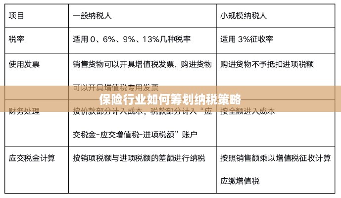 保险行业的纳税策略筹划之道-图1