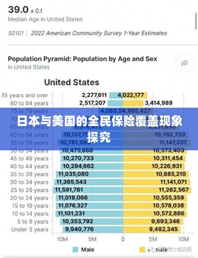 日本与美国全民保险覆盖现象深度探究-图1 日本与美国全民保险覆盖现象深度探究-图1