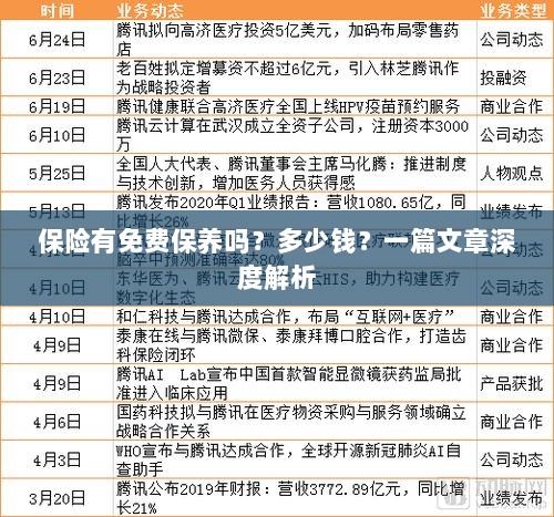 保险免费保养揭秘，费用及深度解析-图1