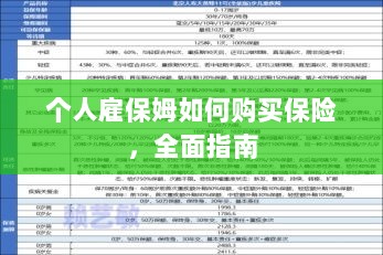 个人雇保姆保险购买指南,全面解析与攻略-图1 个人雇保姆保险购买指南,全面解析与攻略-图1